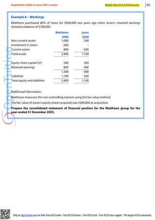 Only on OpenTuition you can find: Free ACCA notes • Free ACCA lectures • Free ACCA tests • Free ACCA tutor support • The largest ACCA community
Example 6 – Workings
Matthews purchased 80% of Jones for $600,000 two years ago when Jones’s retained earnings
showed a balance of $100,000.
Matthews
$000
Jones
$000
Non-current assets 1,000 500
Investment in Jones 600 -
Current assets 800 600
Total assets 2,400 1,100
Equity share capital ($1) 500 200
Retained earnings 800 400
1,300 600
Liabilities 1,100 500
Total equity and liabilities 2,400 1,100
Additional information:
Matthews measures the non-controlling interest using the fair value method.
The fair value of Jones’s equity shares acquired was $200,000 at acquisition
Prepare the consolidated statement of financial position for the Matthews group for the
year-ended 31 December 20X5.
September 2020 to June 2021 exams Watch free ACCA FR lectures 96
 