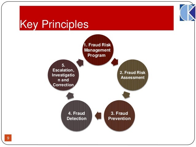 IIA-CIA-Part3 Lerntipps