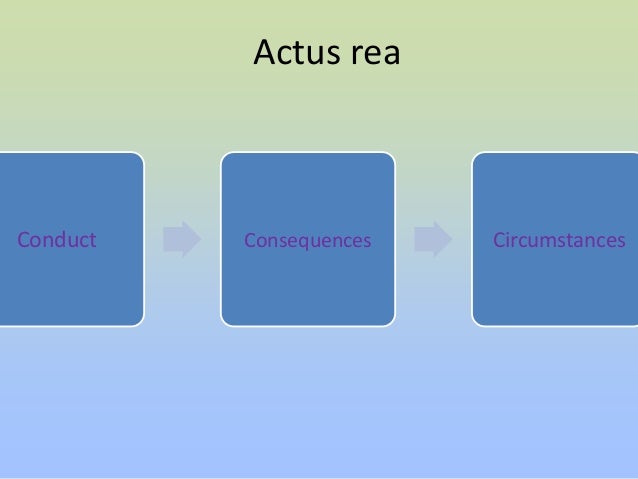 IIA-CHALL-SGP Free Vce Dumps