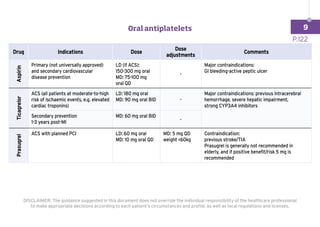 Drug Indications Dose
Dose
adjustments
Comments
Aspirin
Primary (not universally approved)
and secondary cardiovascular
disease prevention
LD (if ACS):
150-300 mg oral
MD: 75-100 mg
oral QD
-
Major contraindications:
GI bleeding-active peptic ulcer
Ticagrelor
ACS (all patients at moderate-to-high
risk of ischaemic events, e.g. elevated
cardiac troponins)
LD: 180 mg oral
MD: 90 mg oral BID -
Major contraindications: previous intracerebral
hemorrhage, severe hepatic impairment,
strong CYP3A4 inhibitors
Secondary prevention
1-3 years post-MI
MD: 60 mg oral BID
-
Prasugrel
ACS with planned PCI LD: 60 mg oral
MD: 10 mg oral QD
MD: 5 mg QD
weight 60kg
Contraindication:
previous stroke/TIA
Prasugrel is generally not recommended in
elderly, and if positive benefit/risk 5 mg is
recommended
DISCLAIMER: The guidance suggested in this document does not override the individual responsibility of the healthcare professional
to make appropriate decisions according to each patient’s circumstances and profile, as well as local regulations and licenses.
P.122
Oral antiplatelets 9
 