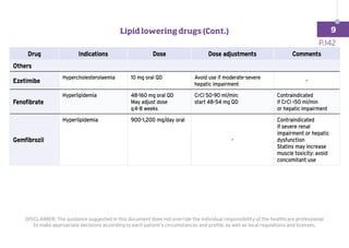 Drug Indications Dose Dose adjustments Comments
Others
Ezetimibe
Hypercholesterolaemia 10 mg oral QD Avoid use if moderate-severe
hepatic impairment
-
Fenofibrate
Hyperlipidemia 48-160 mg oral QD
May adjust dose
q 4-8 weeks
CrCl 50-90 ml/min:
start 48-54 mg QD
Contraindicated
if CrCl 50 ml/min
or hepatic impairment
Gemfibrozil
Hyperlipidemia 900-1,200 mg/day oral
-
Contraindicated
if severe renal
impairment or hepatic
dysfunction
Statins may increase
muscle toxicity: avoid
concomitant use
DISCLAIMER: The guidance suggested in this document does not override the individual responsibility of the healthcare professional
to make appropriate decisions according to each patient’s circumstances and profile, as well as local regulations and licenses.
P.142
Lipid lowering drugs (Cont.) 9
 