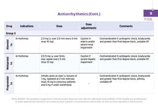 Drug Indications Dose
Dose
adjustments
Comments
Group II
Atenolol
i.v.
Arrhythmias 2.5 mg i.v. over 2.5 min every 5 min
(max 10 mg)
Caution in
elderly and/or
severe renal
impairment
Contraindicated if cardiogenic shock, bradycardia
and greater than first-degree block, unstable HF
Metoprolol
i.v.
Arrhythmias 2.5-5 mg i.v. over 5min,
may repeat every 5 min
(max 15 mg)
Caution if
severe hepatic
impairment
Contraindicated if cardiogenic shock, bradycardia
and greater than first-degree block, unstable HF
Propranolol
i.v.
Arrhythmias Initially given as slow i.v. boluses of
1 mg, repeated at 2 min intervals
(max: 10 mg in conscious patients
and 5 mg if under anesthesia)
-
Contraindicated if cardiogenic shock, bradycardia
and greater than first-degree block, asthma,
unstable HF
DISCLAIMER: The guidance suggested in this document does not override the individual responsibility of the healthcare professional
to make appropriate decisions according to each patient’s circumstances and profile, as well as local regulations and licenses.
P.158
Antiarrhythmics (Cont.) 9
 