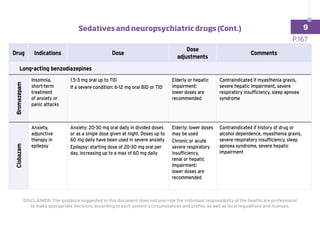 Drug Indications Dose
Dose
adjustments
Comments
	 Long-acting benzodiazepines
Bromazepam
Insomnia,
short-term
treatment
of anxiety or
panic attacks
1.5-3 mg oral up to TID
If a severe condition: 6-12 mg oral BID or TID
Elderly or hepatic
impairment:
lower doses are
recommended
Contraindicated if myasthenia gravis,
severe hepatic impairment, severe
respiratory insufficiency, sleep apnoea
syndrome
Clobazam
Anxiety,
adjunctive
therapy in
epilepsy
Anxiety: 20-30 mg oral daily in divided doses
or as a single dose given at night. Doses up to
60 mg daily have been used in severe anxiety
Epilepsy: starting dose of 20-30 mg oral per
day, increasing up to a max of 60 mg daily
Elderly: lower doses
may be used
Chronic or acute
severe respiratory
insufficiency,
renal or hepatic
impairment:
lower doses are
recommended
Contraindicated if history of drug or
alcohol dependence, myasthenia gravis,
severe respiratory insufficiency, sleep
apnoea syndrome, severe hepatic
impairment
P.167
DISCLAIMER: The guidance suggested in this document does not override the individual responsibility of the healthcare professional
to make appropriate decisions according to each patient’s circumstances and profile, as well as local regulations and licenses.
Sedatives and neuropsychiatric drugs (Cont.) 9
 
