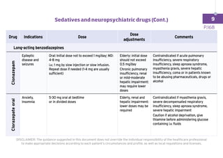 Drug Indications Dose
Dose
adjustments
Comments
	 Long-acting benzodiazepines
Clonazepam
Epileptic
disease and
seizures
Oral: Initial dose not to exceed 1 mg/day; MD:
4-8 mg
i.v.: 1 mg by slow injection or slow infusion.
Repeat dose if needed (1-4 mg are usually
sufficient)
Elderly: initial dose
should not exceed
0.5 mg/day
Chronic pulmonary
insufficiency, renal
or mild-moderate
hepatic impairment:
may require lower
doses
Contraindicated if acute pulmonary
insufficiency, severe respiratory
insufficiency, sleep apnoea syndrome,
myasthenia gravis, severe hepatic
insufficiency, coma or in patients known
to be abusing pharmaceuticals, drugs or
alcohol
Clorazepate
oral
Anxiety,
insomnia
5-30 mg oral at bedtime
or in divided doses
Elderly, renal and
hepatic impairment:
lower doses may be
required
Contraindicated if myasthenia gravis,
severe decompensated respiratory
insufficiency, sleep apnoea syndrome,
severe hepatic impairment
Caution if alcohol deprivation, give
thiamine before administering glucose
containing i.v. fluids
P.168
DISCLAIMER: The guidance suggested in this document does not override the individual responsibility of the healthcare professional
to make appropriate decisions according to each patient’s circumstances and profile, as well as local regulations and licenses.
Sedatives and neuropsychiatric drugs (Cont.) 9
 