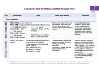 Drug Indications Dose Dose adjustments Comments
	 Other sedatives
Clomethiazole
(2)
INDICATIONS: Alcohol withdrawal
INITIALDOSE :2-4capsulesoral,ifnecessaryrepeatedaftersomehours
Day 1: first 24h: 9-12 capsules,
divided into 3 or 4 doses
Day 2: 6-8 capsules,
divided into 3 or 4 doses
Day 3: 4-6 capsules,
divided into 3 or 4 doses
Days 4-6: A gradual
reduction in dosage until the
final dose
Administration for more than
9 days is not recommended
Elderly, renal impairment, gross
liver damage, decreased liver
function, sleep apnoea and
chronic pulmonary insufficiency:
caution
Contraindicated if acute
pulmonary insufficiency
Alcohol combined with
clomethiazole particularly
in alcoholics with cirrhosis
can lead to fatal respiratory
depression even with short
term use
Dexmedetomidine
Sedation of adult ICU
patients
Switch to dexmedetomidine: initial i.v.
infusion rate of 0.7 mcg/kg/h
Titrate upwards to achieve desired
level of sedation,
range 0.2-1.4 mcg/kg/h
Max dose: 1.4 mcg/kg/h
Max duration: 14 days
Caution if hepatic impairment,
impaired peripheral autonomic
activity, pre-existing
bradycardia
Frail patients: a lower starting
infusion rate should be
considered
The drug provides analgesia
and does not cause respiratory
depression. Associated with a
lower prevalence of ICU delirium
compared to benzodiazepines.
Primary adverse effects are
dose-related bradycardia and
hypotension.
Dexmedetomidine should not
be administered by loading
or bolus dose
P.174
DISCLAIMER: The guidance suggested in this document does not override the individual responsibility of the healthcare professional
to make appropriate decisions according to each patient’s circumstances and profile, as well as local regulations and licenses.
Sedatives and neuropsychiatric drugs (Cont.) 9
 