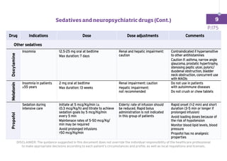 Drug Indications Dose Dose adjustments Comments
	 Other sedatives
Doxylamine
Insomnia 12.5-25 mg oral at bedtime
Max duration: 7 days
Renal and hepatic impairment:
caution
Contraindicated if hypersensitive
to other antihistamines
Caution if: asthma, narrow angle
glaucoma, prostatic hypertrophy,
stenosing peptic ulcer, pyloric/
duodenal obstruction, bladder
neck obstruction, concurrent use
with MAOIs
Melatonin
Insomnia in patients
≥55 years
2 mg oral at bedtime
Max duration: 13 weeks
Renal impairment: caution
Hepatic impairment:
not recommended
Do not use in patients
with autoimmune diseases
Do not crush or chew tablets
Propofol
Sedation during
intensive care
Initiate at 5 mcg/Kg/min i.v.
(0.3 mcg/Kg/h) and titrate to achieve
sedation goals by 5 mcg/Kg/min
every 5 min
Maintenace rates of 5-50 mcg/Kg/
min may be required
Avoid prolonged infusions
50 mcg/Kg/min
Elderly: rate of infusion should
be reduced. Rapid bolus
administration is not indicated
in this group of patients
Rapid onset (1-2 min) and short
duration (3-5 min or longer if
prolonged infusion)
Avoid loading doses because of
the risk of hypotension
Monitor blood lipid levels, blood
pressure
Propofol has no analgesic
properties
P.175
DISCLAIMER: The guidance suggested in this document does not override the individual responsibility of the healthcare professional
to make appropriate decisions according to each patient’s circumstances and profile, as well as local regulations and licenses.
Sedatives and neuropsychiatric drugs (Cont.) 9
 