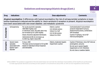 Drug Indications Dose Dose adjustments Comments
Atypical neuroleptics: 3 differences with typical neuroleptics: the risk of extrapyramidal symptoms is lower,
tardive dyskinesia is reduced and the ability to block serotonin-2 receptors is present. Atypical neuroleptics
have been associated with new-onset diabetes and metabolic syndrome
Amisulpride
Schizophrenia For acute psychotic episodes:
400-800 mg/day oral
In individual cases, the daily dose may
be increased up to 1,200 mg/day
Doses should be adjusted individually
Administered QD at oral doses up
to 300 mg, higher doses BID
Elderly: caution
CrCl 30-60 ml/min:
reduce to a half
CrCl 10-30 ml/min:
reduce to a third
Contraindicated if concomitant
prolactin-dependent tumours,
phaeochromocytoma, combination
with levodopa
Caution if epilepsy, risk of QT
interval prolongation
Asenapine
Severe manic
episodes
associated with
bipolar type I
disorder
5 mg s.l. BID
The dose can be increased to 10 mg BID
based on individual clinical response
and tolerability
Elderly, moderate hepatic
impairment: caution
Caution if Parkinson, risk of QT interval
prolongation, seizures
Do not use in severe hepatic
impairment or CrCl 15ml/min
Do not chew or swallow tablets
P.184
DISCLAIMER: The guidance suggested in this document does not override the individual responsibility of the healthcare professional
to make appropriate decisions according to each patient’s circumstances and profile, as well as local regulations and licenses.
Sedatives and neuropsychiatric drugs (Cont.) 9
 