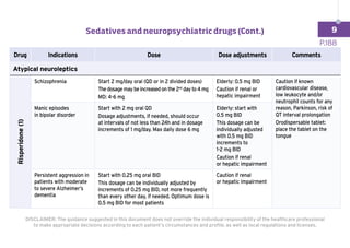 Drug Indications Dose Dose adjustments Comments
Atypical neuroleptics
Risperidone
(1)
Schizophrenia Start 2 mg/day oral (QD or in 2 divided doses)
The dosage may be increased on the 2nd
day to 4 mg
MD: 4-6 mg
Elderly: 0.5 mg BID
Caution if renal or
hepatic impairment
Caution if known
cardiovascular disease,
low leukocyte and/or
neutrophil counts for any
reason, Parkinson, risk of
QT interval prolongation
Orodispersable tablet:
place the tablet on the
tongue
Manic episodes
in bipolar disorder
Start with 2 mg oral QD
Dosage adjustments, if needed, should occur
at intervals of not less than 24h and in dosage
increments of 1 mg/day. Max daily dose 6 mg
Elderly: start with
0.5 mg BID
This dosage can be
individually adjusted
with 0.5 mg BID
increments to
1-2 mg BID
Caution if renal
or hepatic impairment
Persistent aggression in
patients with moderate
to severe Alzheimer’s
dementia
Start with 0.25 mg oral BID
This dosage can be individually adjusted by
increments of 0.25 mg BID, not more frequently
than every other day, if needed. Optimum dose is
0.5 mg BID for most patients
Caution if renal
or hepatic impairment
P.188
DISCLAIMER: The guidance suggested in this document does not override the individual responsibility of the healthcare professional
to make appropriate decisions according to each patient’s circumstances and profile, as well as local regulations and licenses.
Sedatives and neuropsychiatric drugs (Cont.) 9
 