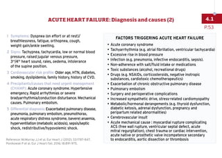 Reference: McMurray JJ et al. Eur Heart J (2012); 33:1787-847.
Ponikowski P et al. Eur J Heart Fail. 2016; 18:891-975.
1	Symptoms: Dyspnea (on effort or at rest)/
breathlessness, fatigue, orthopnea, cough,
weight gain/ankle swelling.
2	Signs: Tachypnea, tachycardia, low or normal blood
pressure, raised jugular venous pressure,
3rd
/4th
heart sound, rales, oedema, intolerance
of the supine position.
3	
Cardiovascular risk profile: Older age, HTN, diabetes,
smoking, dyslipidemia, family history, history of CVD.
4	
Precipitants/causes that need urgent management
(CHAMP): Acute coronary syndrome. Hypertensive
emergency. Rapid arrhythmias or severe
bradyarrhythmia/conduction disturbance. Mechanical
causes. Pulmonary embolism.
5	Differential diagnosis: Exacerbated pulmonary disease,
pneumonia, pulmonary embolism, pneumothorax,
acute respiratory distress syndrome, (severe) anaemia,
hyperventilation (metabolic acidosis), sepsis/septic
shock, redistributive/hypovolemic shock.
FACTORS TRIGGERING ACUTE HEART FAILURE
•	
Acute coronary syndrome
•	
Tachyarrhythmia (e.g. atrial fibrillation, ventricular tachycardia)
•	
Excessive rise in blood pressure
•	
Infection (e.g. pneumonia, infective endocarditis, sepsis).
•	
Non-adherence with salt/fluid intake or medications
•	
Toxic substances (alcohol, recreational drugs)
•	
Drugs (e.g. NSAIDs, corticosteroids, negative inotropic
substances, cardiotoxic chemotherapeutics)
•	
Exacerbation of chronic obstructive pulmonary disease
•	Pulmonary embolism
•	
Surgery and perioperative complications
•	
Increased sympathetic drive, stress-related cardiomyopathy
•	
Metabolic/hormonal derangements (e.g. thyroid dysfunction,
diabetic ketosis, adrenal dysfunction, pregnancy and
peripartum related abnormalities)
•	Cerebrovascular insult
•	
Acute mechanical cause : myocardial rupture complicating
ACS (free wall rupture, ventricular septal defect, acute
mitral regurgitation), chest trauma or cardiac intervention,
acute native or prosthetic valve incompetence secondary
to endocarditis, aortic dissection or thrombosis
P.53
4.1
ACUTE HEART FAILURE: Diagnosis and causes (2)
 
