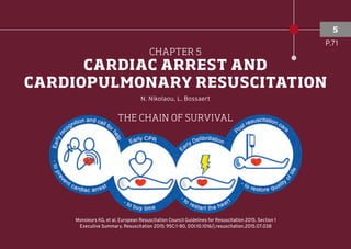 Monsieurs KG, et al. European Resuscitation Council Guidelines for Resuscitation 2015. Section 1
Executive Summary. Resuscitation 2015; 95C:1-80, DOI:10.1016/j.resuscitation.2015.07.038
CHAPTER 5
CARDIAC ARREST AND
CARDIOPULMONARY RESUSCITATION
N. Nikolaou, L. Bossaert
5
THE CHAIN OF SURVIVAL
P.71
 