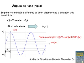 Analise de Circuitos em Corrente Alternada - Ed. Erica
v(V)
w.t(rd)
VP
-VP
Ângulo de Fase Inicial
Se para t=0 a tensão é diferente de zero, dizemos que o sinal tem uma
fase inicial.
v(t) = VP.sen(w.t +θ0)
Sinal adiantado Θ0 > 0
θ0
Para o exemplo: v(t)=VP.sen(w.t+900
) (V)
 
