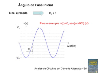 Analise de Circuitos em Corrente Alternada - Ed. Erica
Sinal atrasado Θ0 < 0
Para o exemplo: v(t)=VP.sen(w.t-900
) (V)
Ângulo de Fase Inicial
v(V)
w.t(rd/s)
VP
-VP
θ0
 