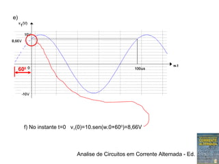 Analise de Circuitos em Corrente Alternada - Ed. Erica
600
f) No instante t=0 v1(0)=10.sen(w.0+600
)=8,66V
e)
 