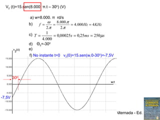 Analise de Circuitos em Corrente Alternada - Ed. Erica
V2 (t)=15.sen(8.000. π.t – 300
) (V)
a) w=8.000. π rd/s
KHzHzf 40004
2
0008
2
==== .
.
..
. π
π
π
ω
smssT µ250250000250
0004
1
==== ,,
.
Θ0=-300
b)
c)
d)
300
e)
f) No instante t=0 v2(0)=15.sen(w.0-300
)=-7,5V
-7,5V
 