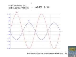 Analise de Circuitos em Corrente Alternada - Ed. Erica
v1(t)=10sen(w.t) (V)
v2(t)=5.sen(w.t+180)(V) Δθ=180 – 0=180
 