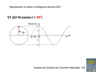Analise de Circuitos em Corrente Alternada - Ed. Erica
V1 (t)=10.sen(w.t + 900
)
Representar os sinais no Diagrama fasorial (DF)
 