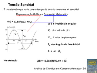 Analise de Circuitos em Corrente Alternada - Ed. Erica
Tensão Senoidal
É uma tensão que varia com o tempo de acordo com uma lei senoidal
v(t) = VP.sen(w.t  +θ0) 
VP é o valor de pico
ω é a freqüência angular
θ0  é o ângulo de fase inicial
θ  = ω.t  +θ0 
VPP é valor de pico a pico
Representação Gráfica e Expressão Matematica
v(t) = 10.sen(1000.π.t )  (V)No exemplo
 