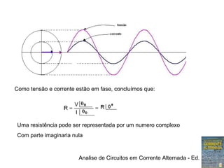Analise de Circuitos em Corrente Alternada - Ed. Erica
Como tensão e corrente estão em fase, concluímos que:
Uma resistência pode ser representada por um numero complexo
Com parte imaginaria nula
 