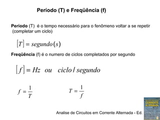 Analise de Circuitos em Corrente Alternada - Ed. Erica
Período (T) e Freqüência (f)
Período (T) é o tempo necessário para o fenômeno voltar a se repetir
(completar um ciclo)
Freqüência (f) é o numero de ciclos completados por segundo
[ ] )(ssegundoT =
[ ] segundocicloouHzf /=
T
f
1
=
f
T
1
=
 