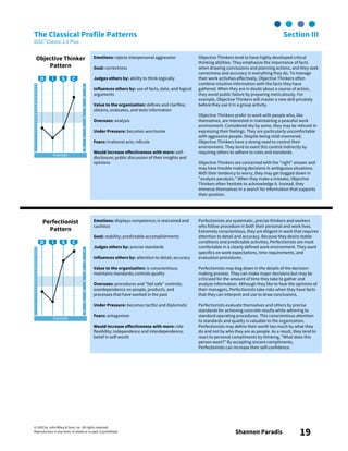 © 2003 by John Wiley & Sons, Inc. All rights reserved.
Reproduction in any form, in whole or in part, is prohibited. Shannon Paradis 19
The Classical Profile Patterns Section III
DiSC® Classic 2.0 Plus
Objective Thinker
Pattern
Emotions: rejects interpersonal aggression
Goal: correctness
Judges others by: ability to think logically
Influences others by: use of facts, data, and logical
arguments
Value to the organization: defines and clarifies;
obtains, evaluates, and tests information
Overuses: analysis
Under Pressure: becomes worrisome
Fears: irrational acts; ridicule
Would increase effectiveness with more: self-
disclosure; public discussion of their insights and
opinions
Objective Thinkers tend to have highly developed critical
thinking abilities. They emphasize the importance of facts
when drawing conclusions and planning actions, and they seek
correctness and accuracy in everything they do. To manage
their work activities effectively, Objective Thinkers often
combine intuitive information with the facts they have
gathered. When they are in doubt about a course of action,
they avoid public failure by preparing meticulously. For
example, Objective Thinkers will master a new skill privately
before they use it in a group activity.
Objective Thinkers prefer to work with people who, like
themselves, are interested in maintaining a peaceful work
environment. Considered shy by some, they may be reticent in
expressing their feelings. They are particularly uncomfortable
with aggressive people. Despite being mild-mannered,
Objective Thinkers have a strong need to control their
environment. They tend to exert this control indirectly by
requiring others to adhere to rules and standards.
Objective Thinkers are concerned with the "right" answer and
may have trouble making decisions in ambiguous situations.
With their tendency to worry, they may get bogged down in
"analysis paralysis." When they make a mistake, Objective
Thinkers often hesitate to acknowledge it. Instead, they
immerse themselves in a search for information that supports
their position.
Perfectionist
Pattern
Emotions: displays competence; is restrained and
cautious
Goal: stability; predictable accomplishments
Judges others by: precise standards
Influences others by: attention to detail; accuracy
Value to the organization: is conscientious;
maintains standards; controls quality
Overuses: procedures and "fail-safe" controls;
overdependence on people, products, and
processes that have worked in the past
Under Pressure: becomes tactful and diplomatic
Fears: antagonism
Would increase effectiveness with more: role
flexibility; independence and interdependence;
belief in self-worth
Perfectionists are systematic, precise thinkers and workers
who follow procedure in both their personal and work lives.
Extremely conscientious, they are diligent in work that requires
attention to detail and accuracy. Because they desire stable
conditions and predictable activities, Perfectionists are most
comfortable in a clearly defined work environment. They want
specifics on work expectations, time requirements, and
evaluation procedures.
Perfectionists may bog down in the details of the decision-
making process. They can make major decisions but may be
criticized for the amount of time they take to gather and
analyze information. Although they like to hear the opinions of
their managers, Perfectionists take risks when they have facts
that they can interpret and use to draw conclusions.
Perfectionists evaluate themselves and others by precise
standards for achieving concrete results while adhering to
standard operating procedures. This conscientious attention
to standards and quality is valuable to the organization.
Perfectionists may define their worth too much by what they
do and not by who they are as people. As a result, they tend to
react to personal compliments by thinking, "What does this
person want?" By accepting sincere compliments,
Perfectionists can increase their self-confidence.
Example
Example
 