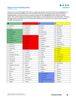 © 2003 by John Wiley & Sons, Inc. All rights reserved.
Reproduction in any form, in whole or in part, is prohibited. Shannon Paradis 5
Stage II: Your Intensity Index Section I
DiSC® Classic 2.0 Plus
Each of us has a set of strengths that make us unique and valuable, and we like to be acknowledged for our
strengths, as well as feel effective in our environment. However, any strength, when used excessively or
inappropriately, can be perceived as a weakness. Read over the highlighted words in the four columns
below. These are the adjectives that describe High, Medium, and Low behavior for each dimension. Then turn
the page to learn more about your Intensity Index and how you can become more aware of your potential
strengths and weaknesses.
D i S C
28 egocentric 28 enthusiastic 28 passive 28 perfectionist
27 direct 27 gregarious 27 patient 27 accurate
26 daring 26 persuasive 26 loyal 26 fact-finder
25 domineering 25 impulsive 25 predictable 25 diplomatic
24 demanding 24 emotional 24 team-person 24 systematic
23 forceful 23 self-promoting 23 serene 23 conventional
22 risk-taker 22 trusting 22 possessive 22 courteous
21 adventuresome 21 influential 21 complacent 21 careful
20 decisive 20 pleasant 20 inactive 20 restrained
19 inquisitive 19 sociable 19 relaxed 19 high standards
18 self-assured 18 generous 18 nondemonstrative 18 analytical
17 competitive 17 poised 17 deliberate 17 sensitive
16 quick 16 charming 16 amiable 16 mature
15 self-reliant 15 confident 15 stable 15 evasive
14 calculated risk-taker 14 convincing 14 mobile 14 “own person”
13 self-critical 13 observing 13 outgoing 13 self-righteous
12 unassuming 12 discriminating 12 alert 12 opinionated
11 self-effacing 11 reflective 11 eager 11 persistent
10 realistic 10 factual 10 critical 10 independent
9 weighs pros and cons 9 logical 9 discontented 9 rigid
8 meek 8 controlled 8 fidgety 8 firm
7 conservative 7 retiring 7 impetuous 7 stubborn
6 peaceful 6 suspicious 6 restless 6 arbitrary
5 mild 5 pessimistic 5 change-oriented 5 rebellious
4 quiet 4 aloof 4 fault-finding 4 defiant
3 unsure 3 withdrawn 3 spontaneous 3 obstinate
2 dependent 2 self-conscious 2 frustrated by status quo 2 tactless
1 modest 1 reticent 1 active 1 sarcastic
 