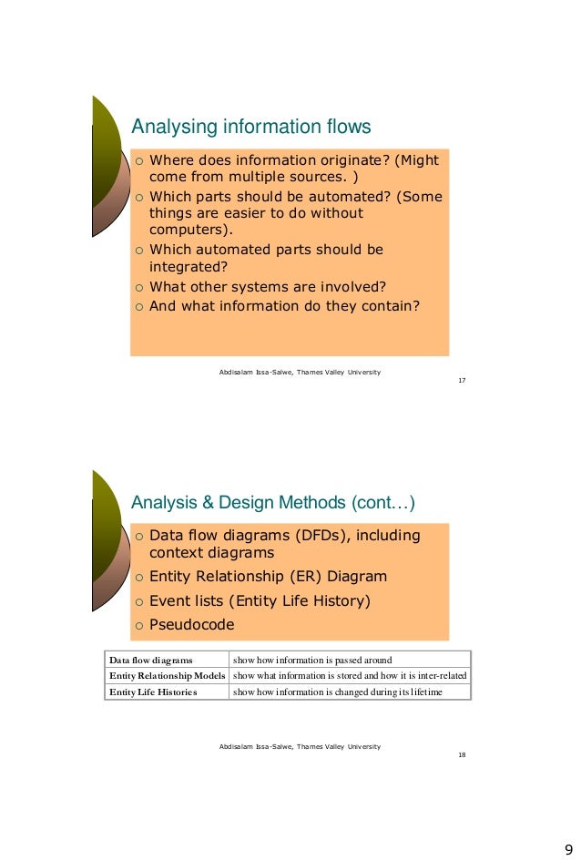 Acca 12 (systems analysis-user-requirements)