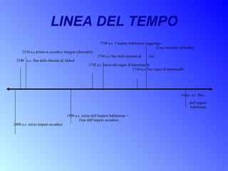 LINEA DEL TEMPO 1700 a.c. l’impero babilonese raggiunge  il suo massimo splendore 2334 a.c primo re accadico shargon (sharrukin) 1790 a.c fine della dinastia di  isin  2340  a.c. fine della dinastia di Akkad 1792 a.c  inizio del regno di hammura bi 1710 a.c. fine regno di hammurabi VIsec. a.c. fine  dell’impero babilonese 1950 a.c. inizio dell’impero babilonese + Fine dell’impero accadico 2400 a.c. inizio impero accadico 