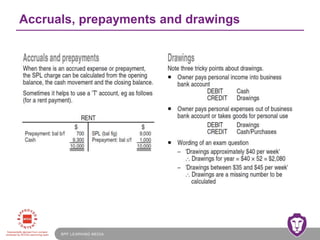 BPP LEARNING MEDIA
Accruals, prepayments and drawings
 