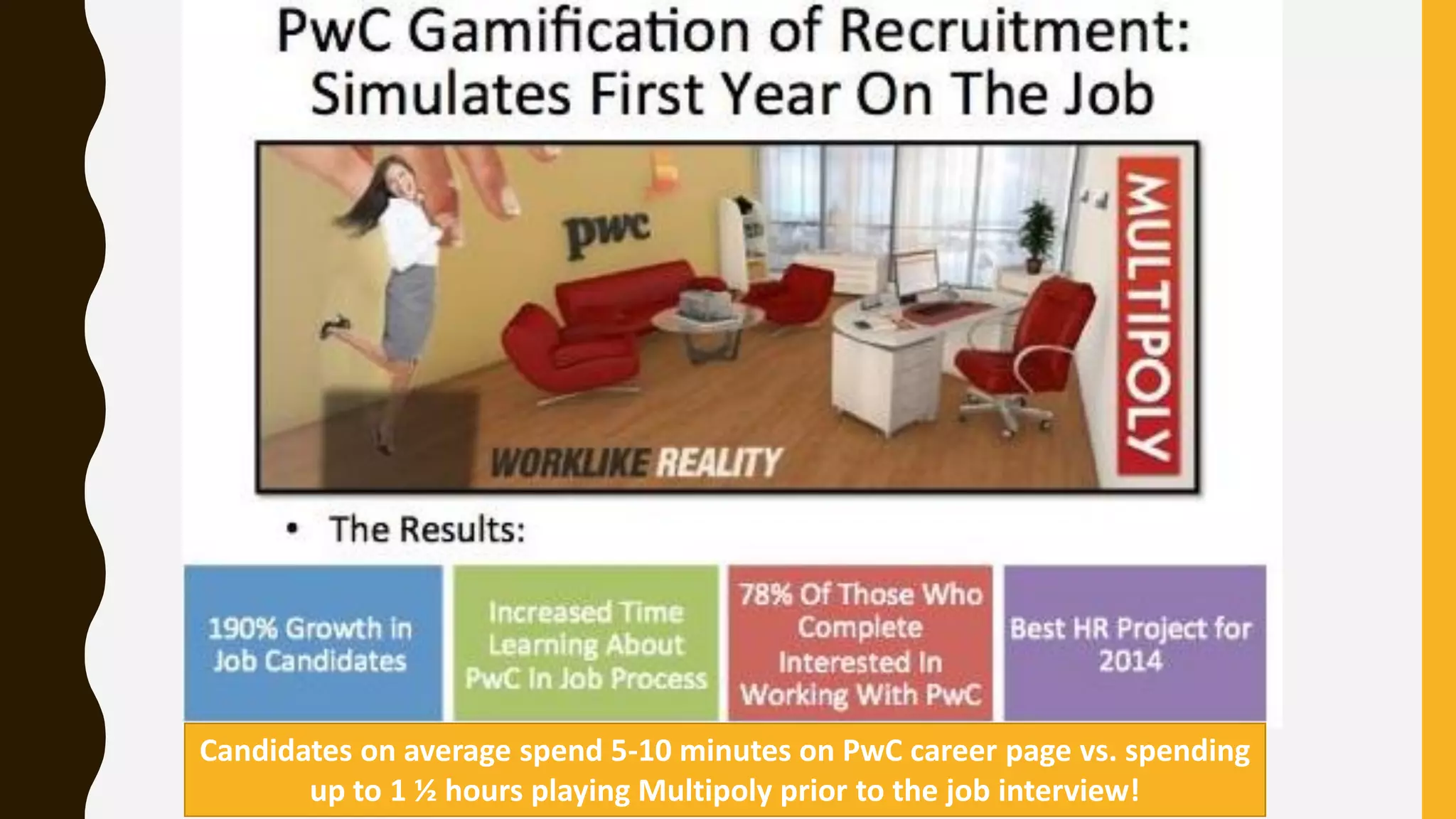 Candidates on average spend 5-10 minutes on PwC career page vs. spending
up to 1 ½ hours playing Multipoly prior to the job interview!