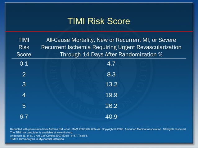 ACC/AHA 2007 Guidelines for UA & NSTEMI | PPT