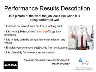 Measuring performance | PPT