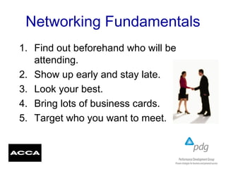 Networking Fundamentals
1. Find out beforehand who will be
attending.
2. Show up early and stay late.
3. Look your best.
4. Bring lots of business cards.
5. Target who you want to meet.
 