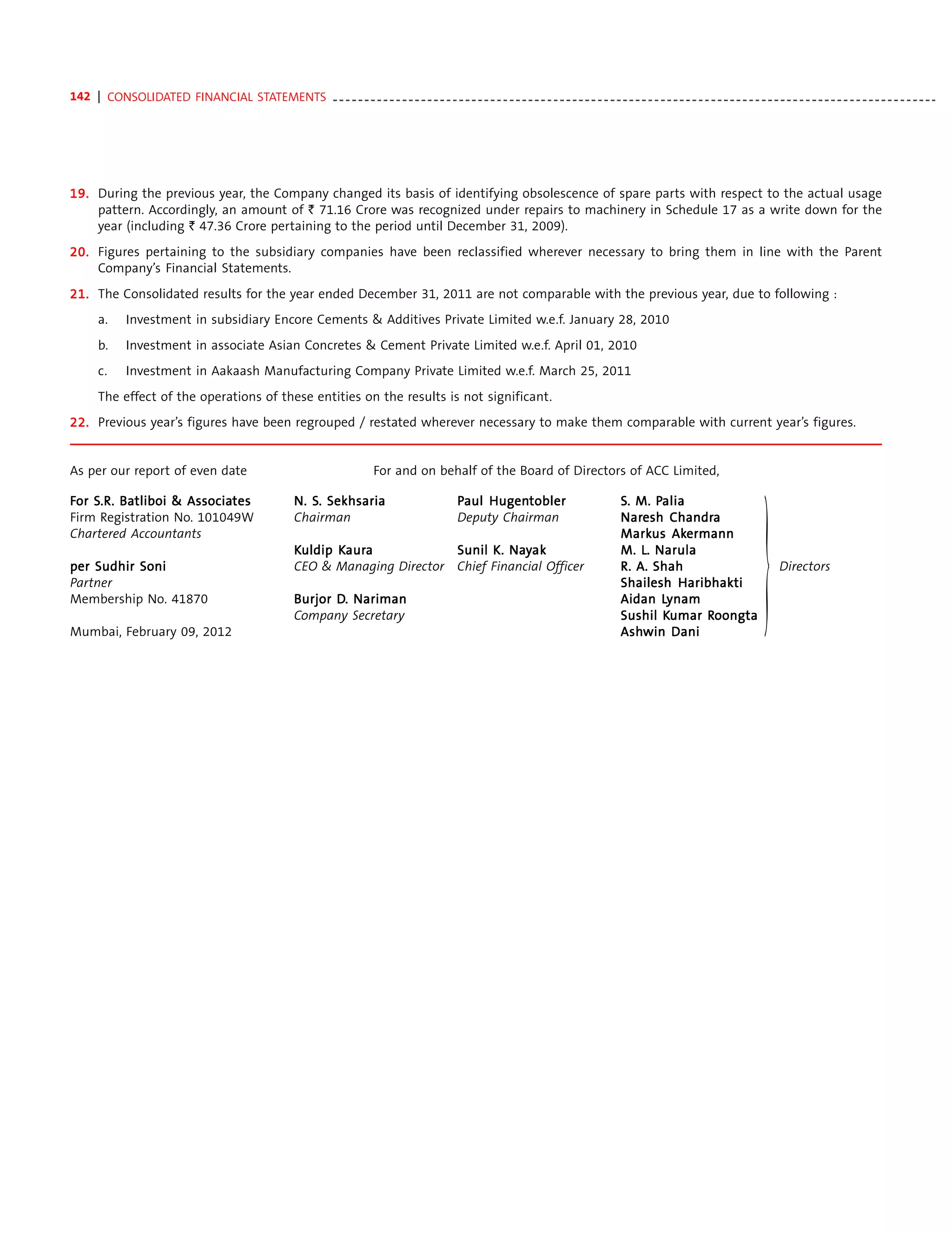 142 | CONSOLIDATED FINANCIAL STATEMENTS - - - - - - - - - - - - - - - - - - - - - - - - - - - - - - - - - - - - - - - - - - - - - - - - - - - - - - - - - - - - - - - - - - - - - - - - - - - - - - - - - - - - - - - - - - - - - - - -




19. During the previous year, the Company changed its basis of identifying obsolescence of spare parts with respect to the actual usage
    pattern. Accordingly, an amount of ` 71.16 Crore was recognized under repairs to machinery in Schedule 17 as a write down for the
    year (including ` 47.36 Crore pertaining to the period until December 31, 2009).
20. Figures pertaining to the subsidiary companies have been reclassified wherever necessary to bring them in line with the Parent
    Company’s Financial Statements.
21. The Consolidated results for the year ended December 31, 2011 are not comparable with the previous year, due to following :
       a.     Investment in subsidiary Encore Cements & Additives Private Limited w.e.f. January 28, 2010
       b.     Investment in associate Asian Concretes & Cement Private Limited w.e.f. April 01, 2010
       c.     Investment in Aakaash Manufacturing Company Private Limited w.e.f. March 25, 2011
       The effect of the operations of these entities on the results is not significant.
22. Previous year’s figures have been regrouped / restated wherever necessary to make them comparable with current year’s figures.


As per our report of even date                                                  For and on behalf of the Board of Directors of ACC Limited,

For S.R. Batliboi & Associates
    S.R. Batliboi   Associates                                S.
                                                           N. S. Sekhsaria                             Paul Hugentobler
                                                                                                            Hugentobler                                  Palia
                                                                                                                                                  S. M. Palia




                                                                                                                                                                                        }
Firm Registration No. 101049W                              Chairman                                    Deputy Chairman                            Naresh Chandra
                                                                                                                                                  Naresh Chandra
Chartered Accountants                                                                                                                             Markus Akermann
                                                                                                                                                  Markus Akermann
                                                           Kuldip Kaura
                                                                  Kaur
                                                                   aura            Sunil K. Nayak
                                                                                            Nay                                                   M. L. Narula
                                                                                                                                                      L.
per Sudhir Soni                                            CEO & Managing Director Chief Financial Officer                                        R. A. Shah                                 Directors
Partner                                                                                                                                           Shailesh Haribhakti
Membership No. 41870                                              D.
                                                           Burjor D. Nariman                                                                              Lynam
                                                                                                                                                  Aidan Lynam
                                                           Company Secretary                                                                              Kumar Roongta
                                                                                                                                                  Sushil Kumar Roongta
Mumbai, February 09, 2012                                                                                                                         Ashwin
                                                                                                                                                  Ashwin Dani
 