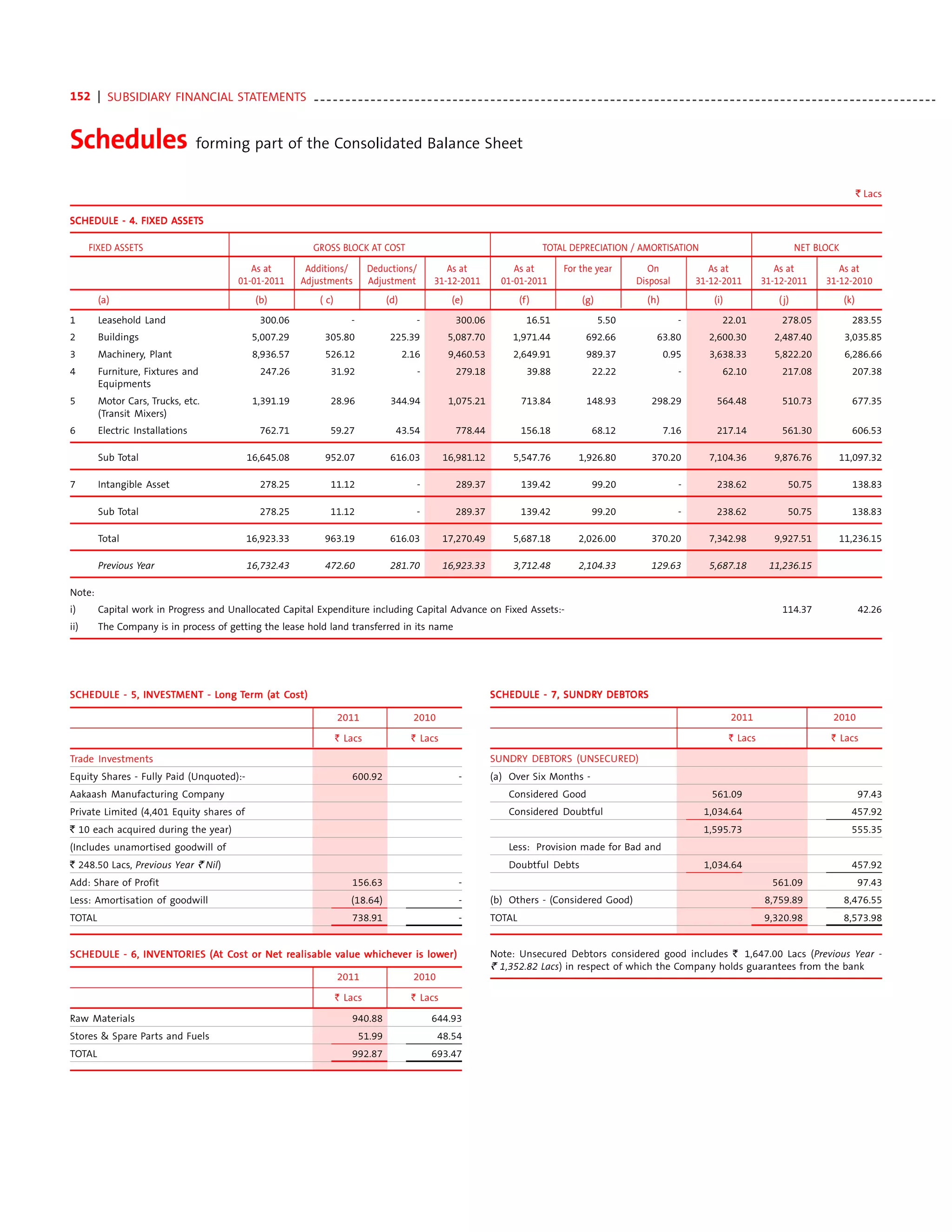 Acc annual report 2011