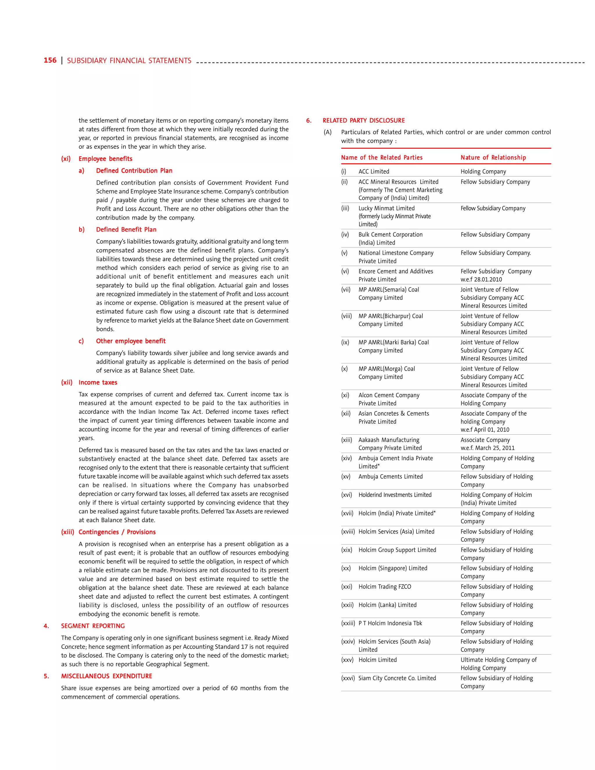 Acc annual report 2011