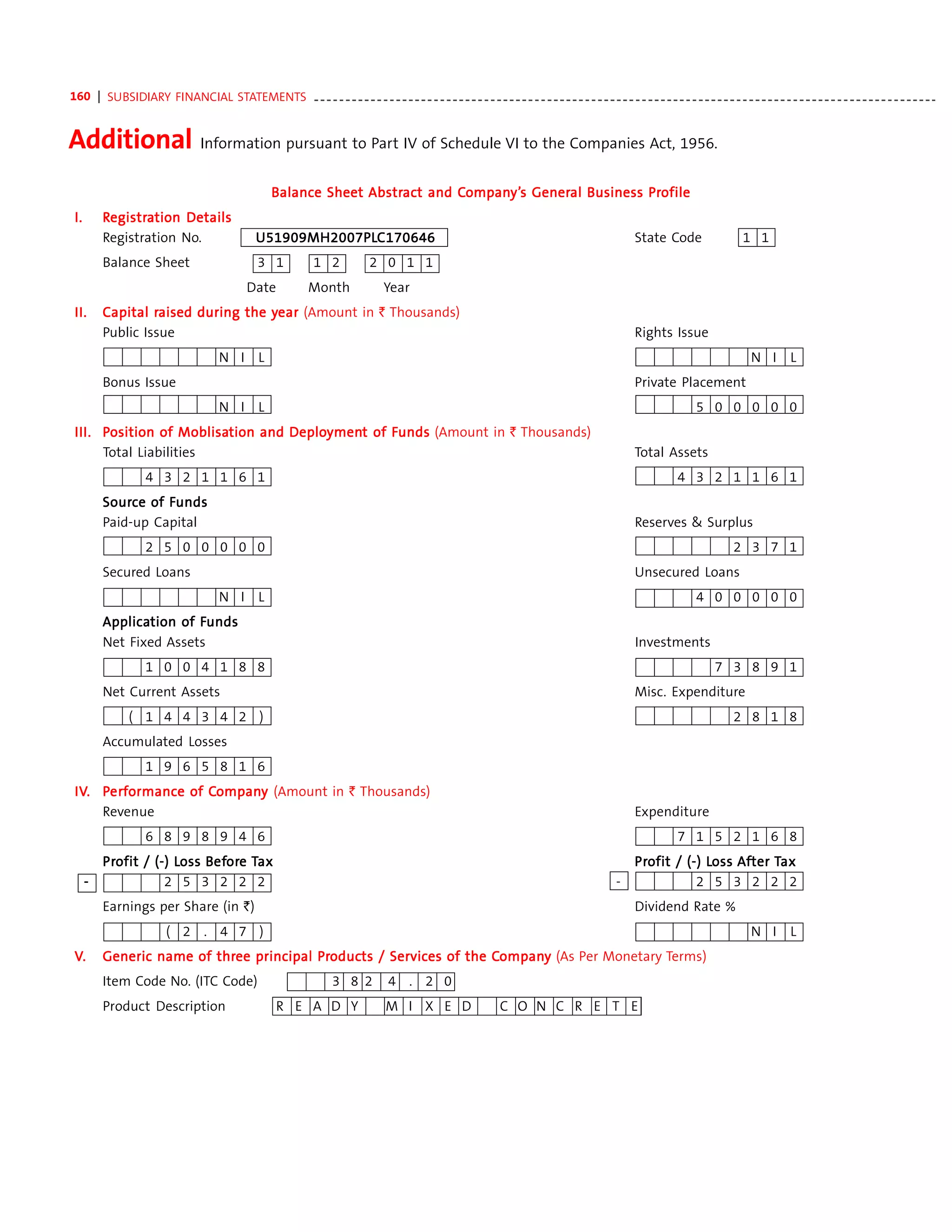 Acc annual report 2011
