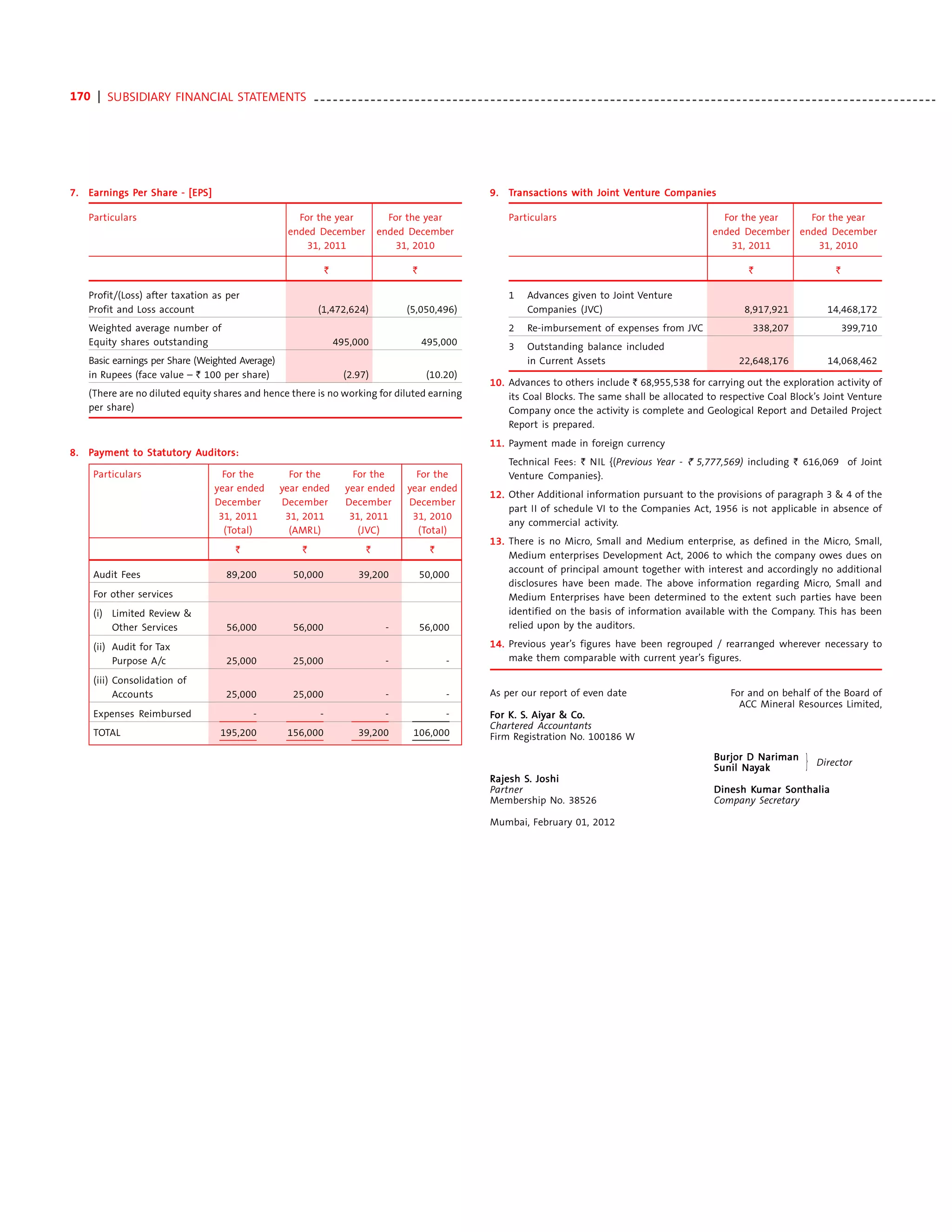 Acc annual report 2011