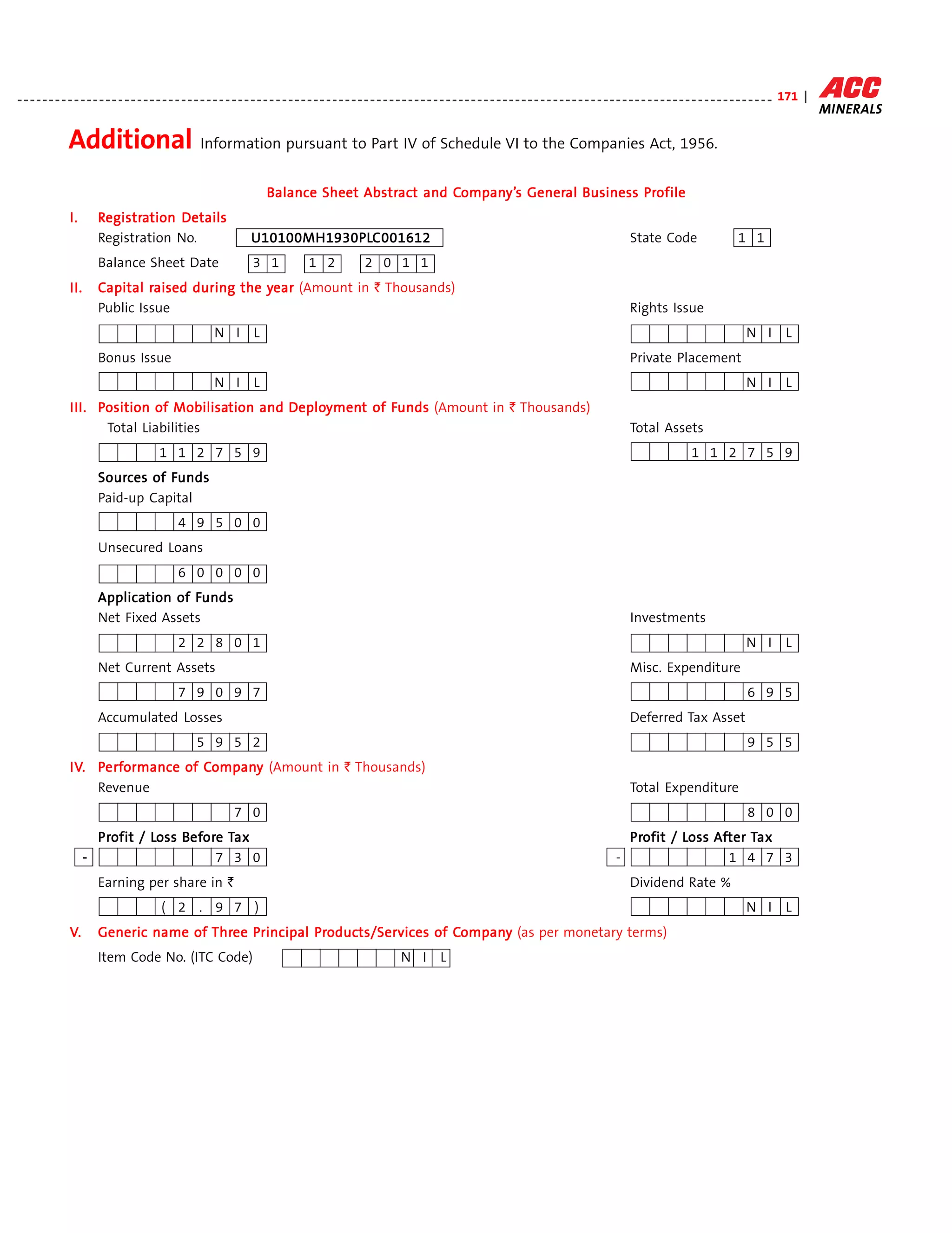 Acc annual report 2011