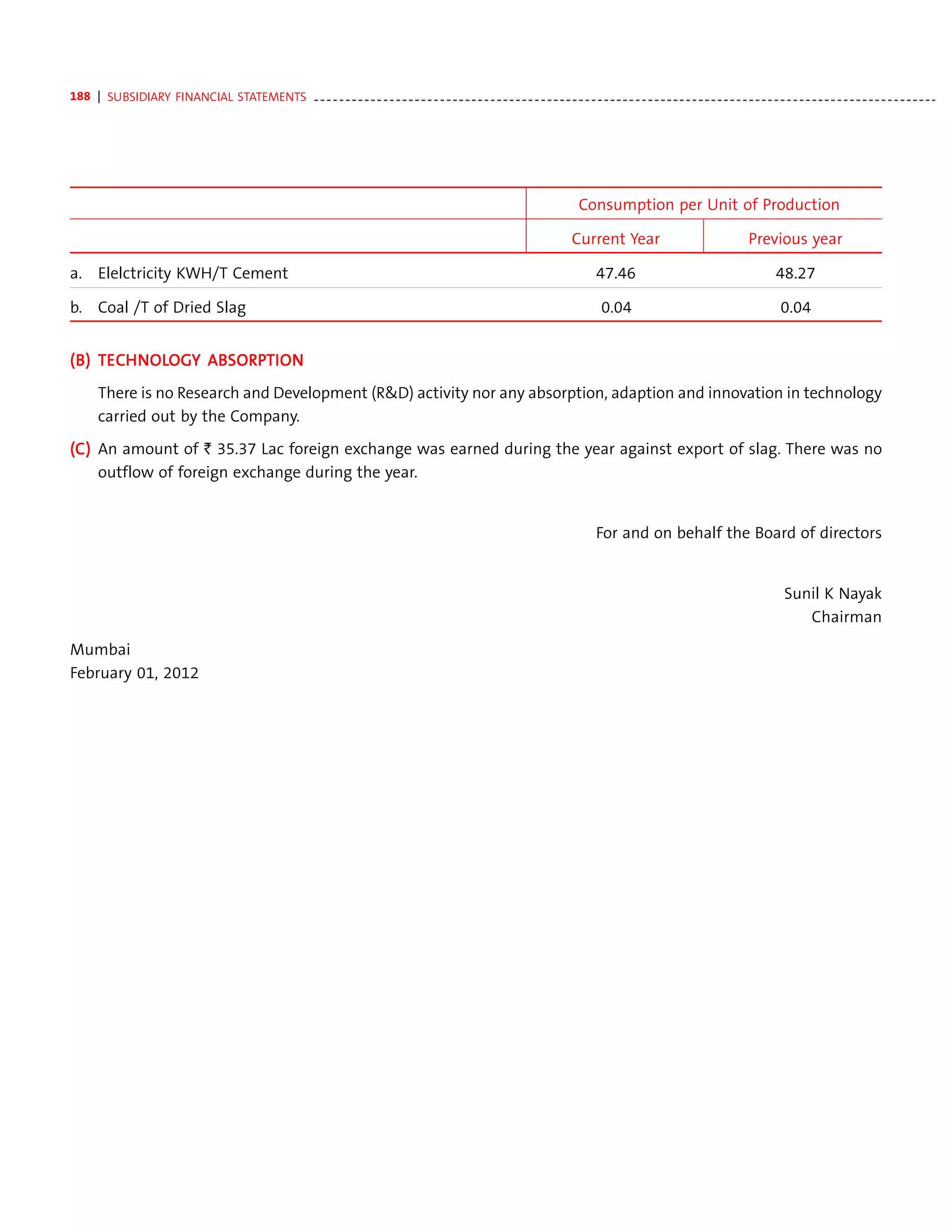 Acc annual report 2011