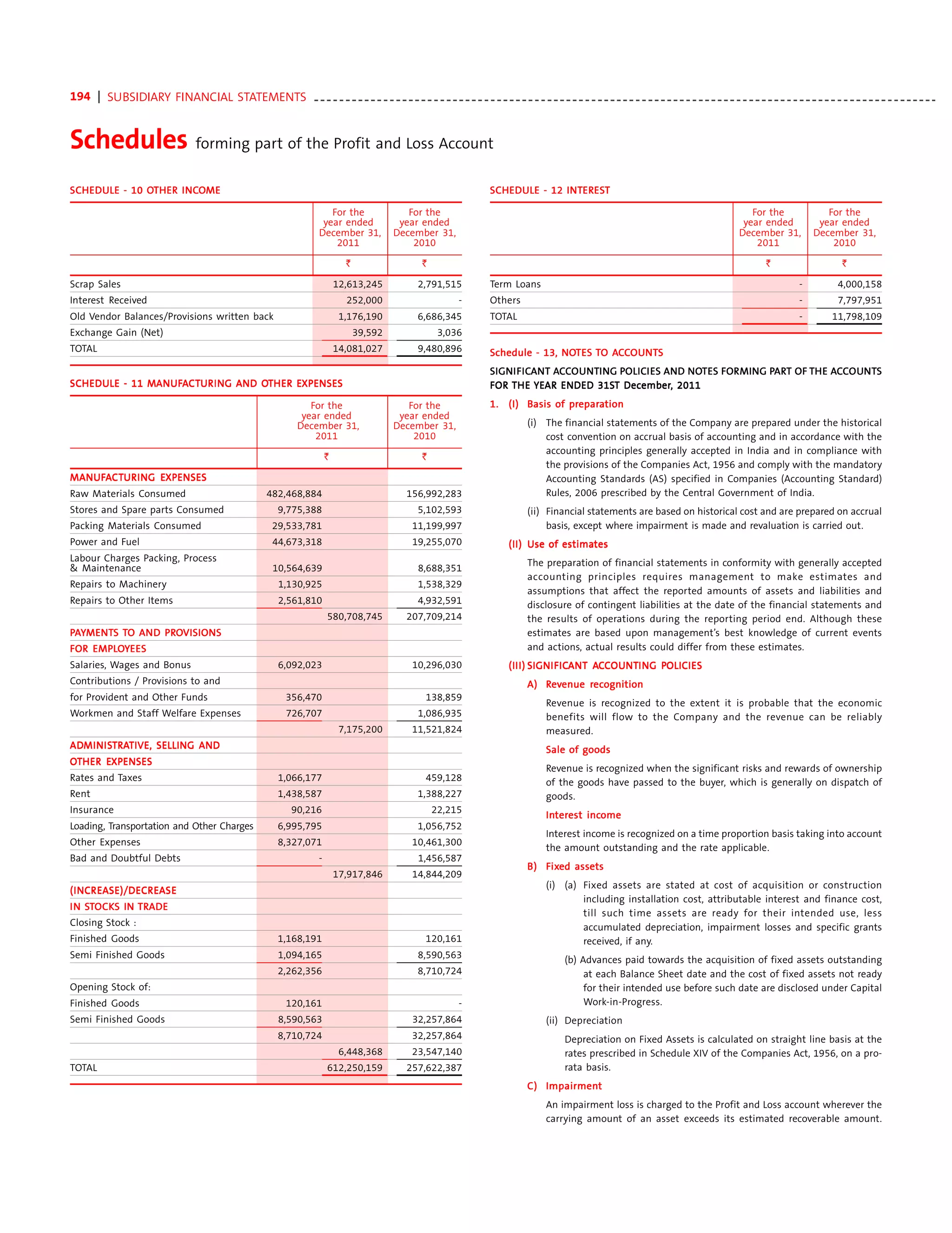 Acc annual report 2011