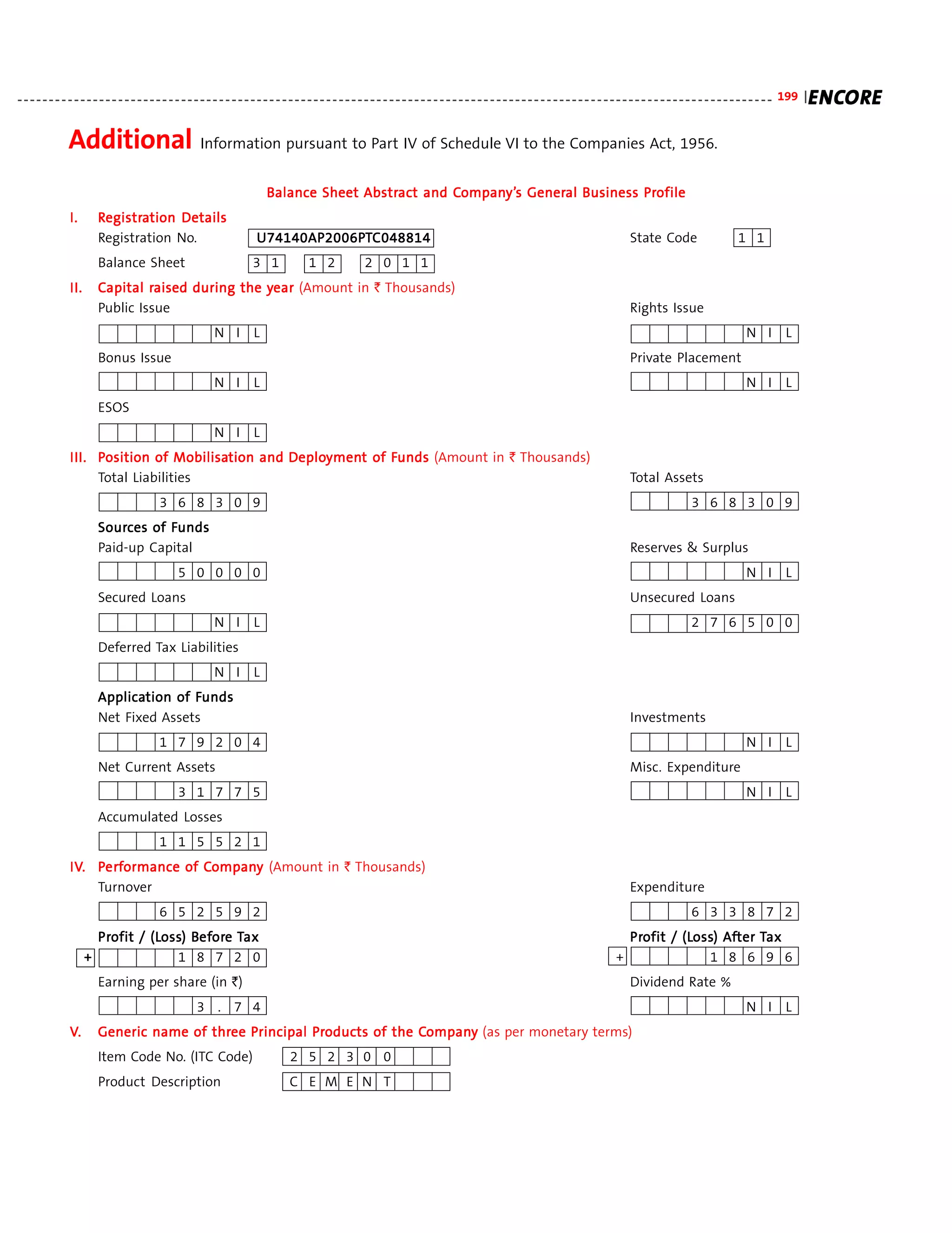 Acc annual report 2011
