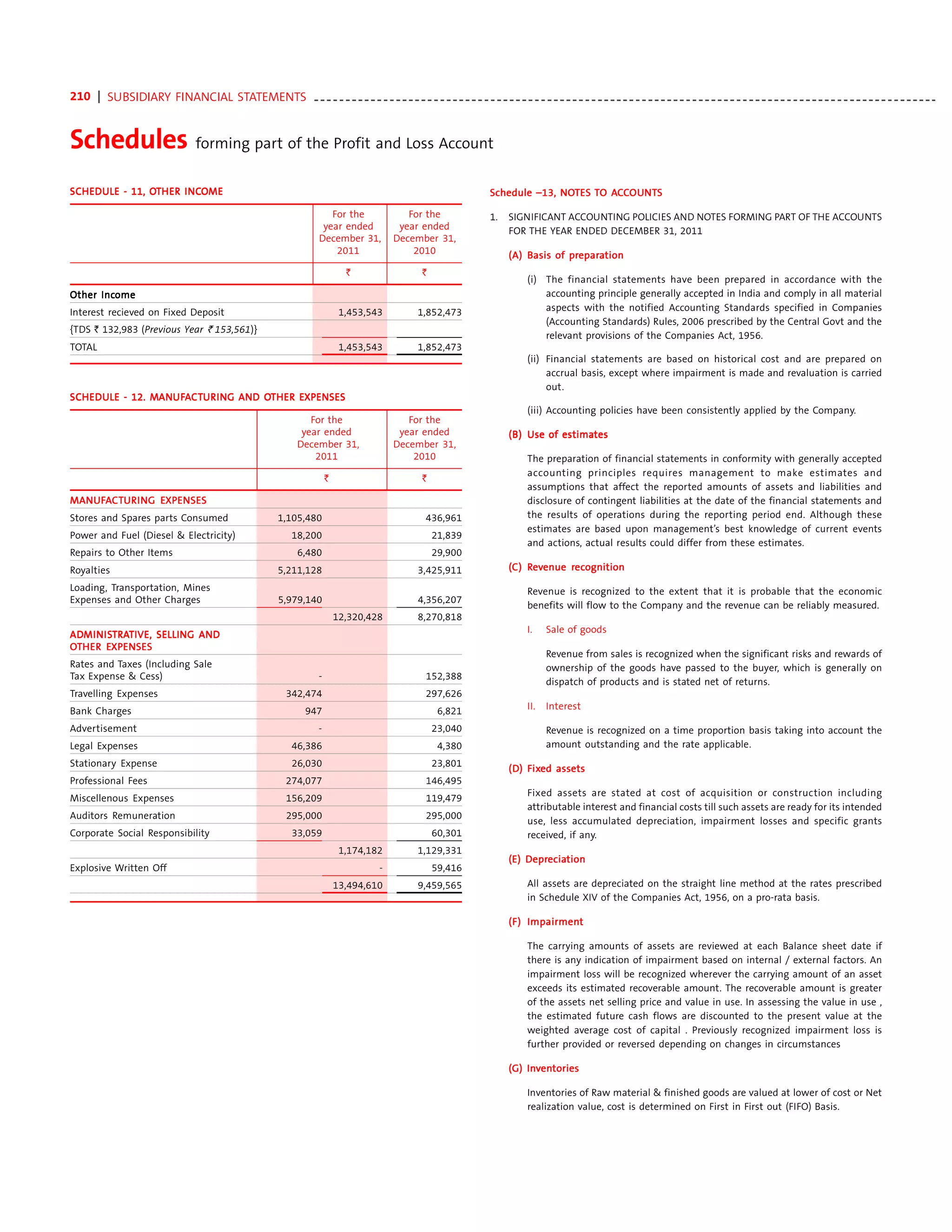 Acc annual report 2011