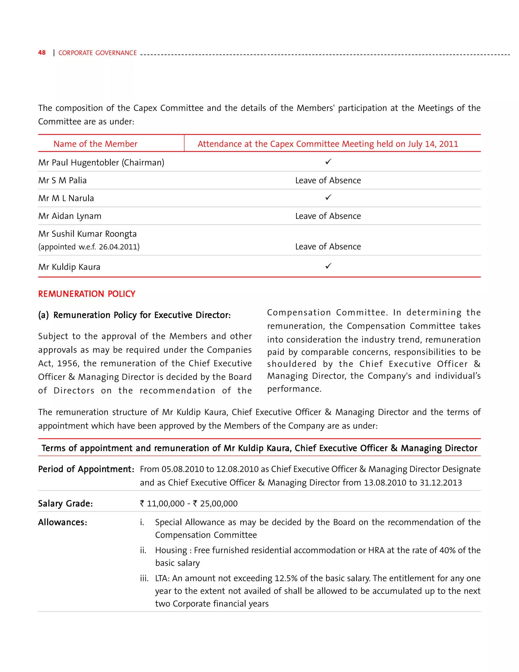 48   | CORPORATE GOVERNANCE - - - - - - - - - - - - - - - - - - - - - - - - - - - - - - - - - - - - - - - - - - - - - - - - - - - - - - - - - - - - - - - - - - - - - - - - - - - - - - - - - - - - - - - - - - - - - - - - - - - - - - - - - - - -




The composition of the Capex Committee and the details of the Members' participation at the Meetings of the
Committee are as under:

     Name of the Member                                                         Attendance at the Capex Committee Meeting held on July 14, 2011

Mr Paul Hugentobler (Chairman)

Mr S M Palia                                                                                                                       Leave of Absence

Mr M L Narula

Mr Aidan Lynam                                                                                                                     Leave of Absence

Mr Sushil Kumar Roongta
(appointed w.e.f. 26.04.2011)                                                                                                     Leave of Absence

Mr Kuldip Kaura


  EMU ERA       POLIC
                 OLICY
R EMU N ERATION POLICY

(a) Remuneration Policy for Executive Director:
     emunera     Policy for Executive Director:
                                         ector                                                                      Compensation Committee. In determining the
                                                                                                                    remuneration, the Compensation Committee takes
Subject to the approval of the Members and other                                                                    into consideration the industry trend, remuneration
approvals as may be required under the Companies                                                                    paid by comparable concerns, responsibilities to be
Act, 1956, the remuneration of the Chief Executive                                                                  shouldered by the Chief Executive Officer &
Officer & Managing Director is decided by the Board                                                                 Managing Director, the Company's and individual’s
of Directors on the recommendation of the                                                                           performance.

The remuneration structure of Mr Kuldip Kaura, Chief Executive Officer & Managing Director and the terms of
appointment which have been approved by the Members of the Company are as under:

Terms of appointment and remuneration of Mr Kuldip Kaura, Chief Executive Officer & Managing Director
         appointmen
               tment     remuner
                          emunera           Kuldip Kaur
                                                    aura,       Executive Officer            Direc
                                                                                                ector

Period of Appointment: From 05.08.2010 to 12.08.2010 as Chief Executive Officer & Managing Director Designate
          Appointmen
                tment:
                                                  and as Chief Executive Officer & Managing Director from 13.08.2010 to 31.12.2013

Salary Grade:
Salary Grade:                                     ` 11,00,000 - ` 25,00,000

Allowances:
Allowances:                                       i.      Special Allowance as may be decided by the Board on the recommendation of the
                                                          Compensation Committee
                                                  ii. Housing : Free furnished residential accommodation or HRA at the rate of 40% of the
                                                      basic salary
                                                  iii. LTA: An amount not exceeding 12.5% of the basic salary. The entitlement for any one
                                                       year to the extent not availed of shall be allowed to be accumulated up to the next
                                                       two Corporate financial years
 