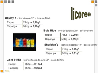 licoresBayley´s – licor de nata 17º – dose de 80mlBols Blue – licor de curacau 24º – dose de 80mlSheridan´s – licor de chocolate 19º – dose de 80mlGold Strike – licor de flocos de ouro 50º – dose de 20ml