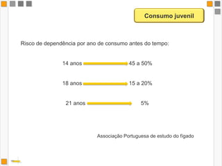 Consequências gerais no sistema reprodutivo feminino:AmenorreiaAnovulação (infertilidade)Hiperprolactinémia (infertilidade)Patologia do ovarioMenopausa precoceAbortamento espontâneo de repetiçãoDisfunção sexual25