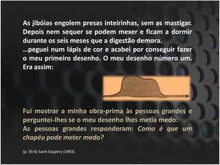 As jibóias engolem presas inteirinhas, sem as mastigar.
Depois nem sequer se podem mexer e ficam a dormir
durante os seis meses que a digestão demora.
…peguei num lápis de cor e acabei por conseguir fazer
o meu primeiro desenho. O meu desenho número um.
Era assim:




Fui mostrar a minha obra-prima às pessoas grandes e
perguntei-lhes se o meu desenho lhes metia medo:
As pessoas grandes responderam: Como é que um
chapéu pode meter medo?
(p. 35-6) Saint-Exupéry (1993)
 