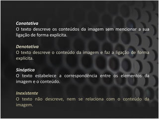 Conotativa
O texto descreve os conteúdos da imagem sem mencionar a sua
ligação de forma explícita.

Denotativa
O texto descreve o conteúdo da imagem e faz a ligação de forma
explícita.

Sinóptica
O texto estabelece a correspondência entre os elementos da
imagem e o conteúdo.

Inexistente
O texto não descreve, nem se relaciona com o conteúdo da
imagem.
 