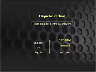 Etiquetas verbais
Textos incluídos dentro das imagens




                       Nominativa
 Unidades
                        Relacional
    de
  Registo               Sem texto
 
