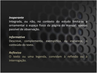 Inoperante
Integrada, ou não, no contexto do estudo limita-se a
ornamentar o espaço físico da página do manual; apenas
passível de observação.

Informativa
Descreve, complementa, exemplifica, ou esclarece, o
conteúdo do texto.

Reflexiva
O texto ou uma legenda, convidam à reflexão ou à
interrogação.
 