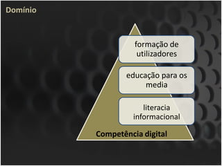 Domínio


                    formação de
                     utilizadores

                  educação para os
                       media

                      literacia
                   informacional

          Competência digital
 
